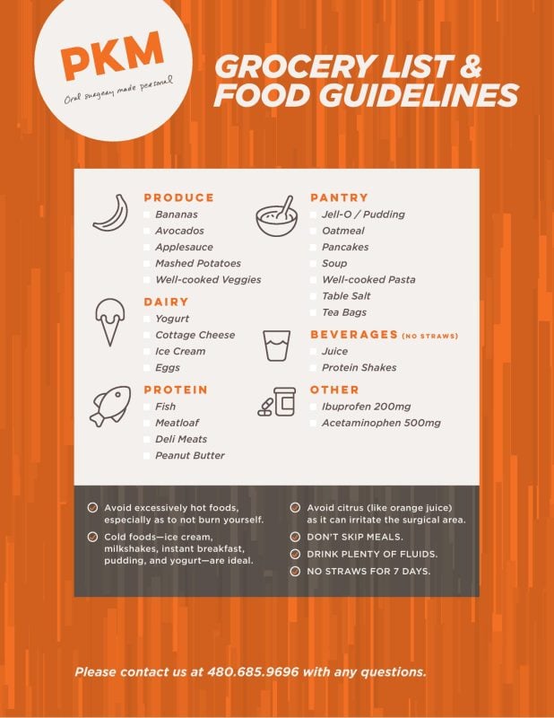 Grocery List & Food Guidelines