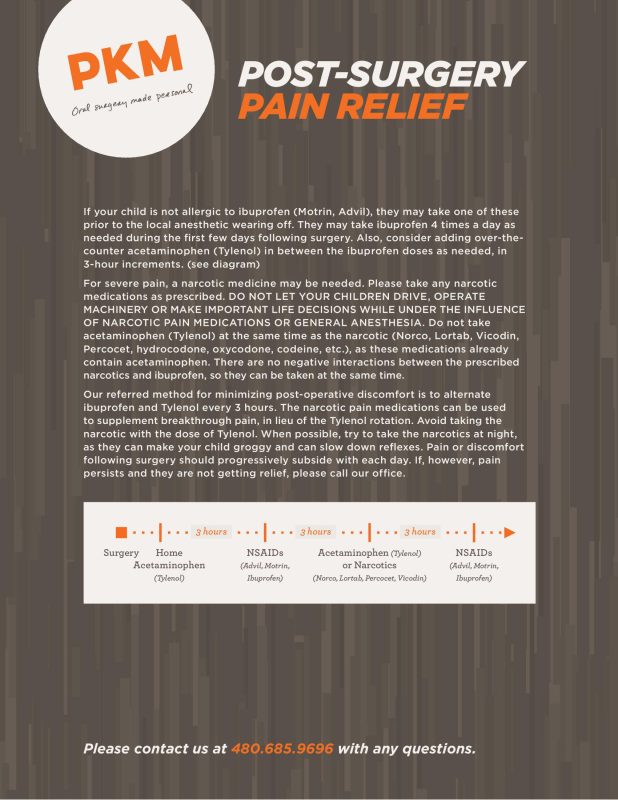 Post-Surgery Pain Relief
