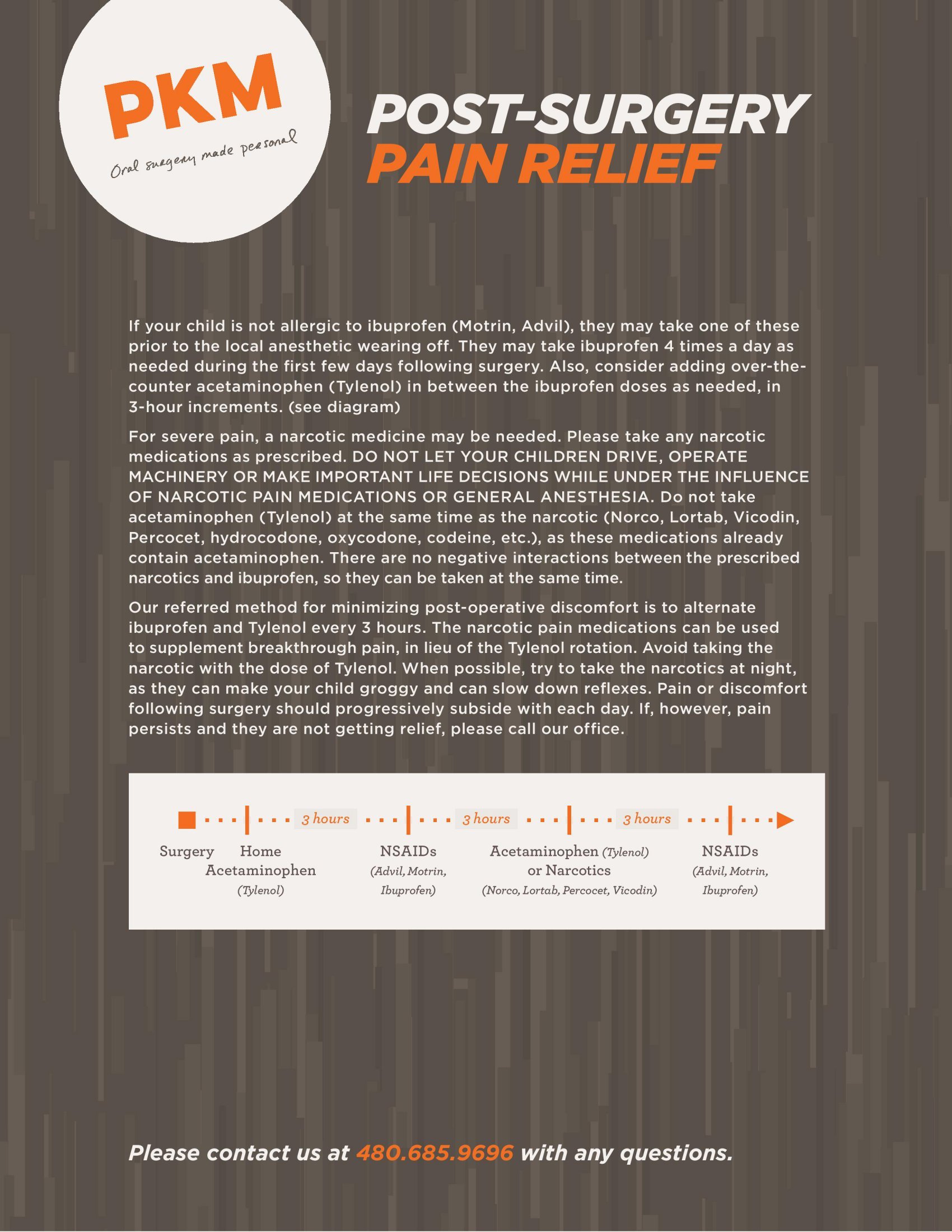 Post-Surgery Pain Relief infographic