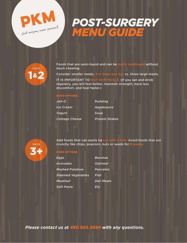 Post-Surgery Menu Guide