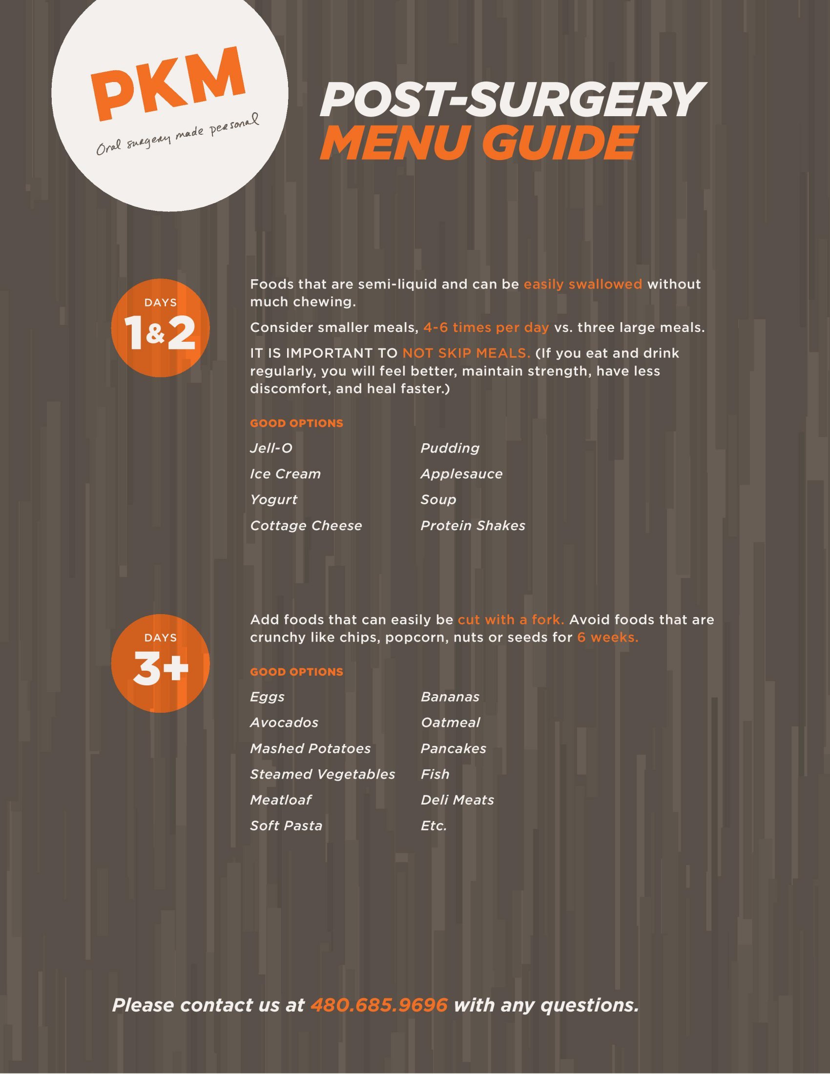 Post-Surgery Menu Guide infographic